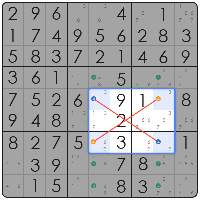 sudoku for brain health